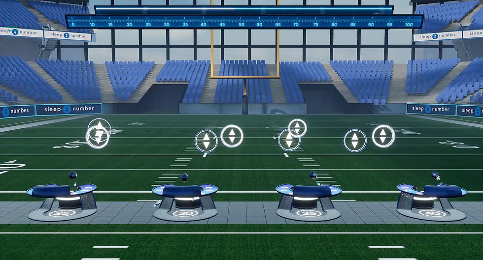 Property of Groove Jones