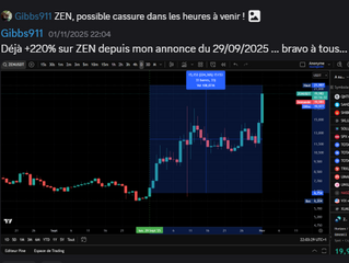 +220% sur ZEN