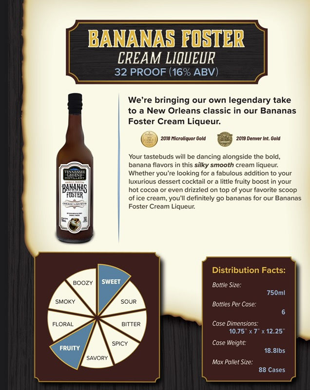 2D47891B-625B-4D7A-886B-189157F49EC2