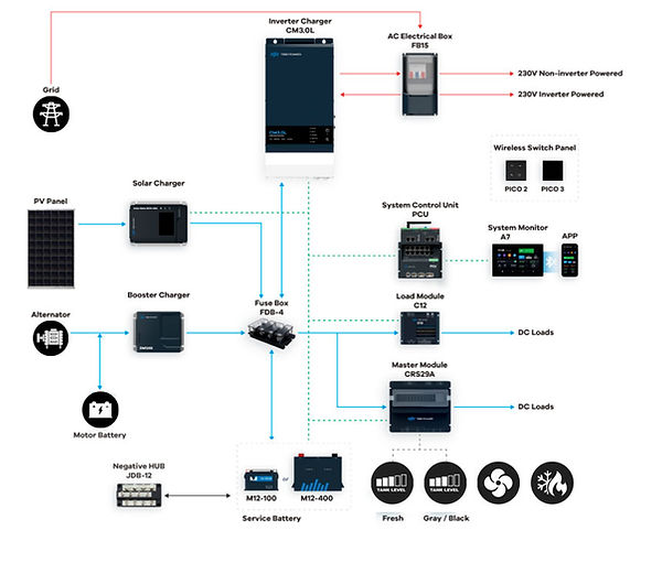FuturePlex-Mockup.jpg
