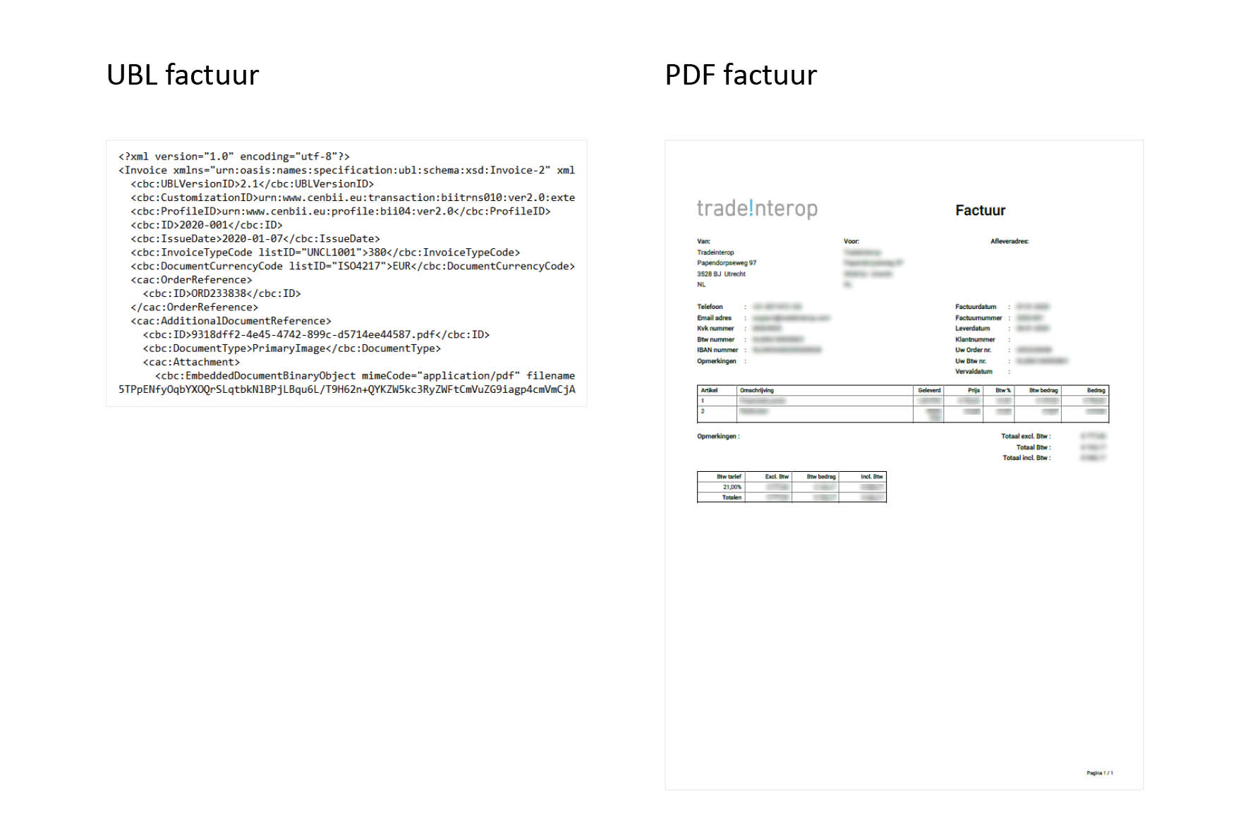 Voorbeeld van een UBL factuur