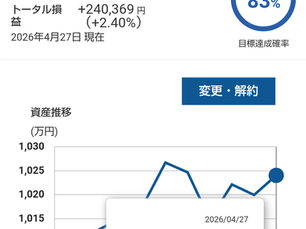 投資ブログはじめてみます!
