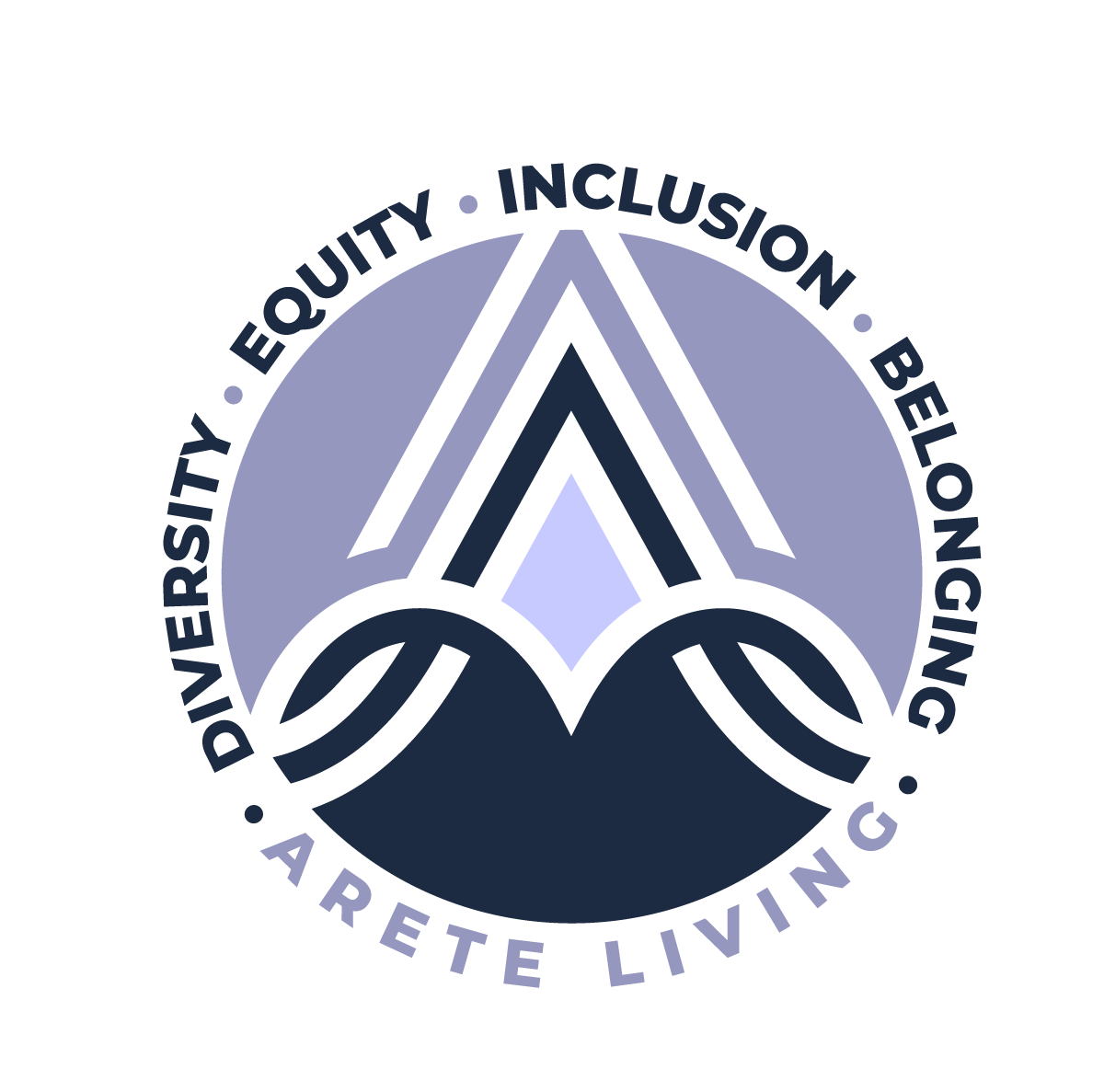 Writer: DEIB Council