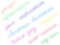 chronic word cloud.png
