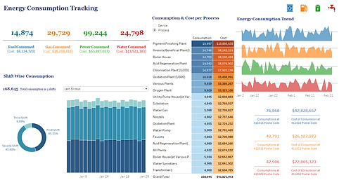 Energy Consumption Final (1).png