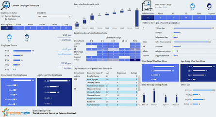 HR Dashboard (1).png