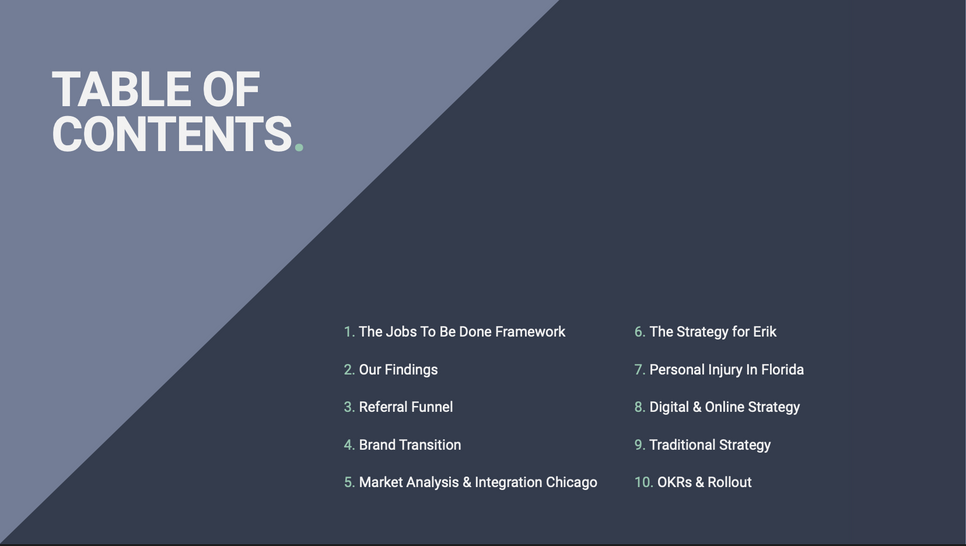 a list of contents includes the jobs to be done framework
