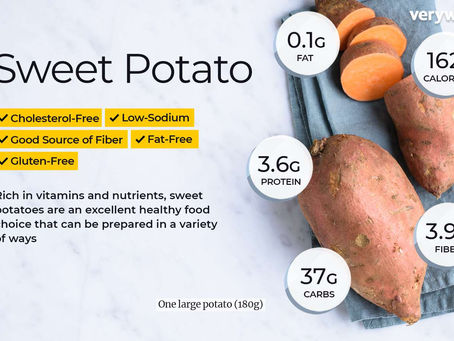 Sweet Potato-Palooza!