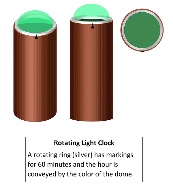 Rotating Light Clock.jpg