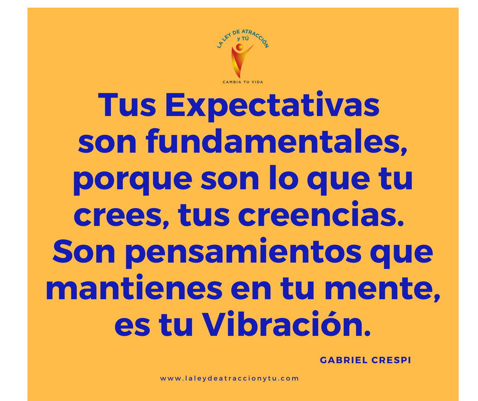 Expectativas y Creencias