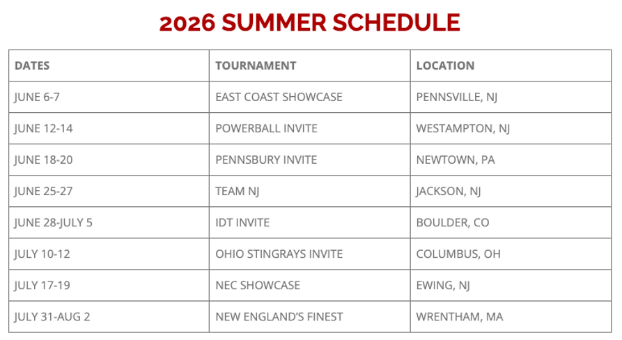2026 Summer 16U National Stern Schedule.png