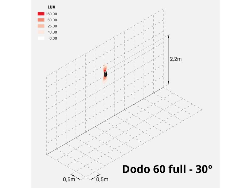 Miniatura: Lampada Dodo 60 full Lombardo applique