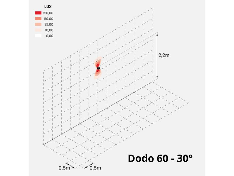 Miniatura: Lampada Dodo 60 Lombardo applique