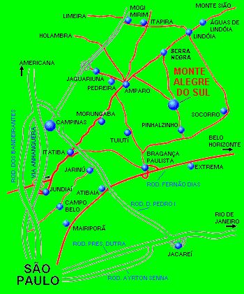 Localixação