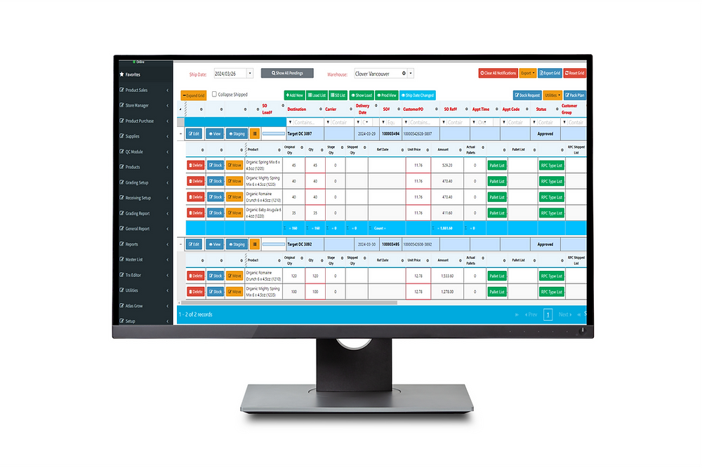 Why Real-Time Data is Critical for Modern Farming Success | i2i Automation