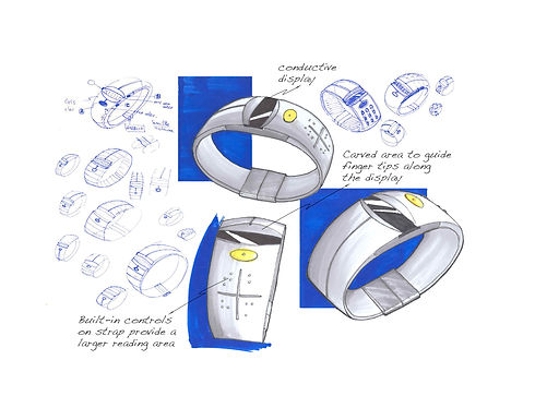 Preliminary sketches of the device