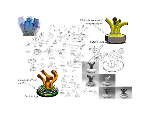 Concept development and previous versions