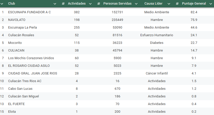 Captura de pantalla 2026-05-13 175715.png