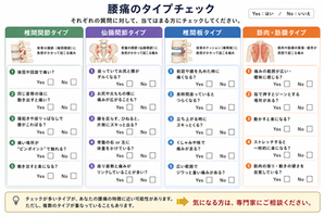 腰痛タイプ