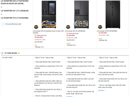 So sánh 3 mẫu tủ lạnh LG đắt nhất, giá trung bình và rẻ nhất tại Việt Nam