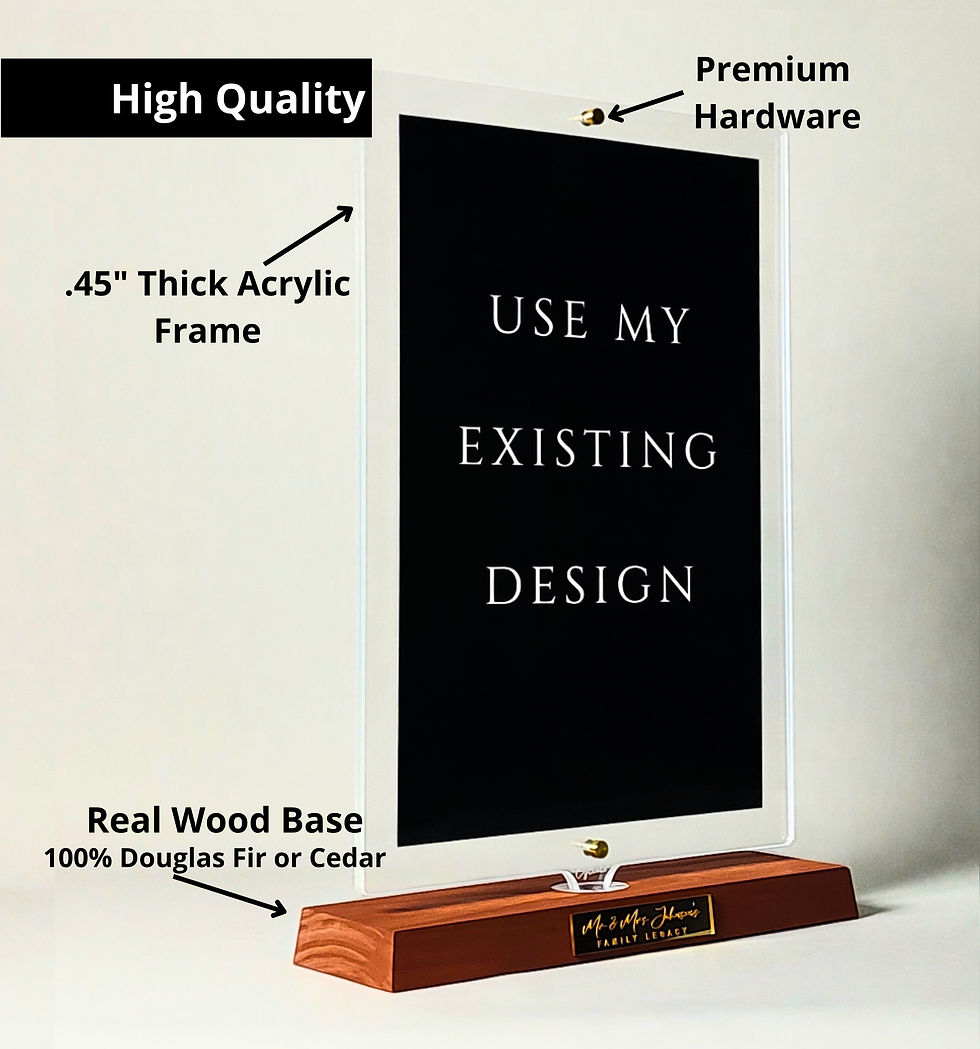 Thumbnail: Use My Design Photo Display - Brown Base