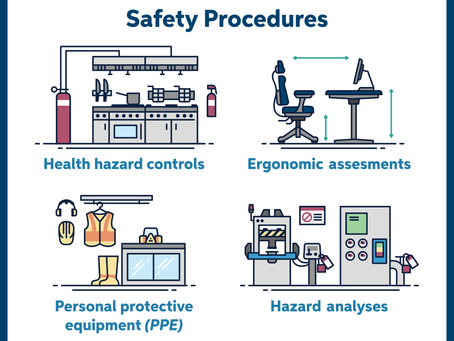 Tips for a safe work environment