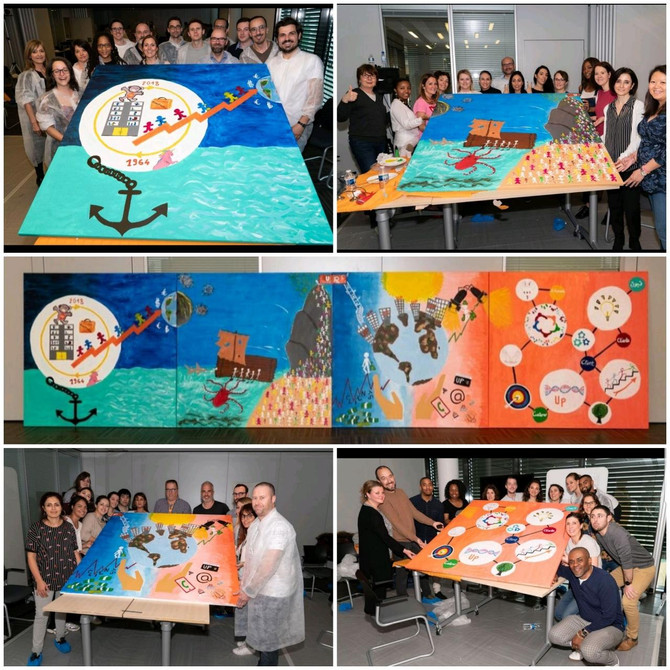 Fresque collaborative J1 du dispositif coopératif avec Alternative Thinking - The Symbolic Company