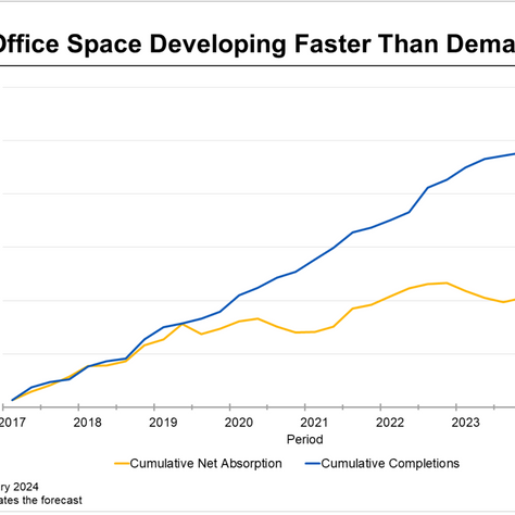 Austin's Office Space Dilemma: Navigating a Glut in the Market