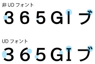 UDフォント