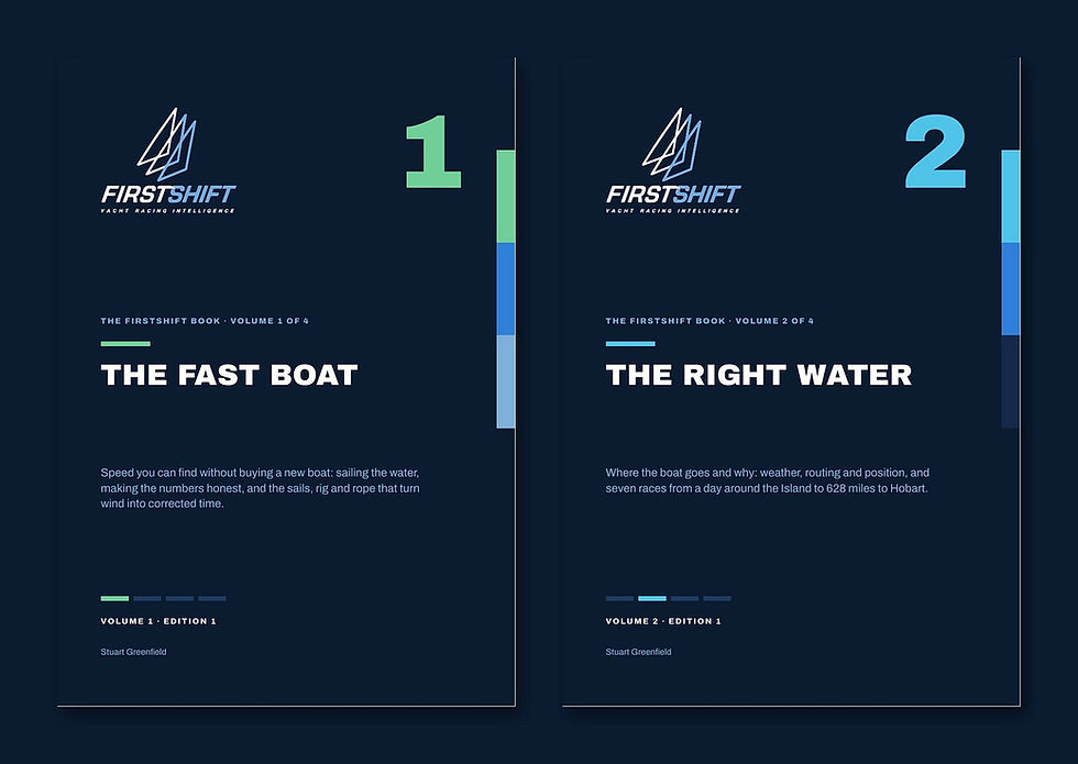 The FirstShift book: Volumes 1 and 2 are here, and paid subscribers, of course, get them free