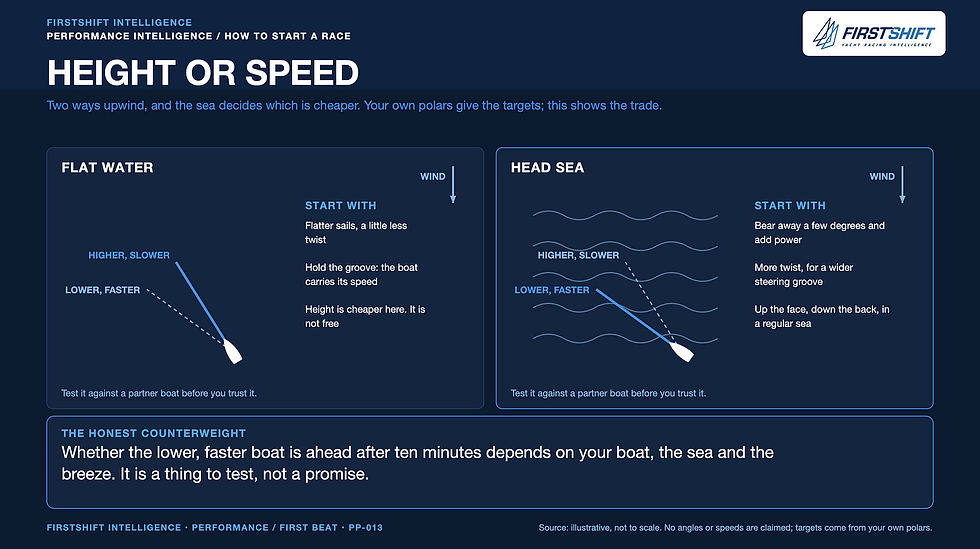 FirstShift article image 4