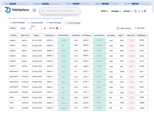 Unlocking Volatility: The Complete Guide to the Long Strangle Options Strategy
