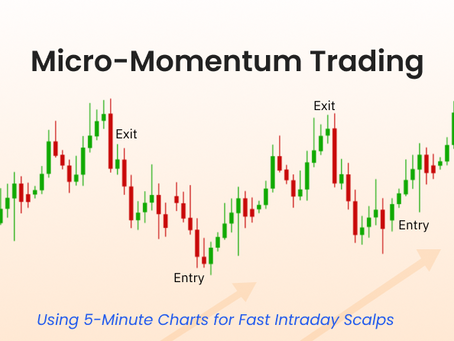 Micro-Momentum Trading 5 min charts