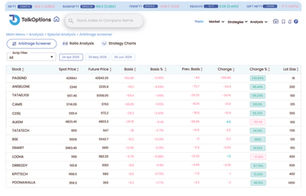 Arbitrage Screener