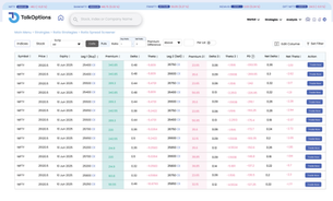 The Ratio Spread Option Strategy using Screeners