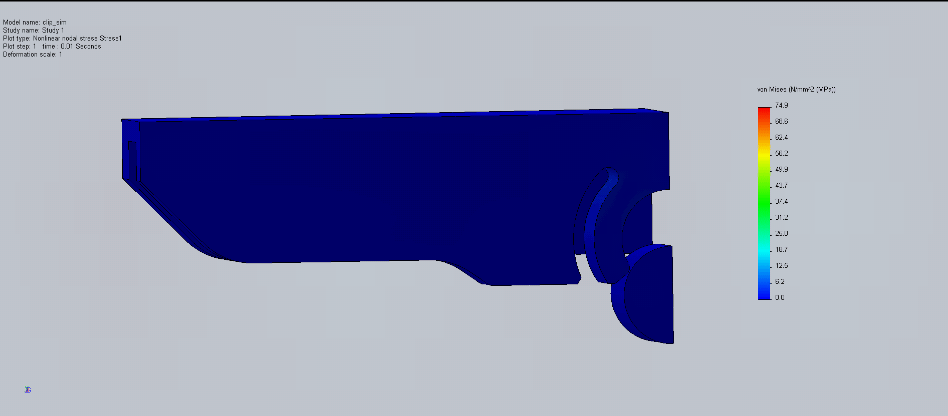 clip-study