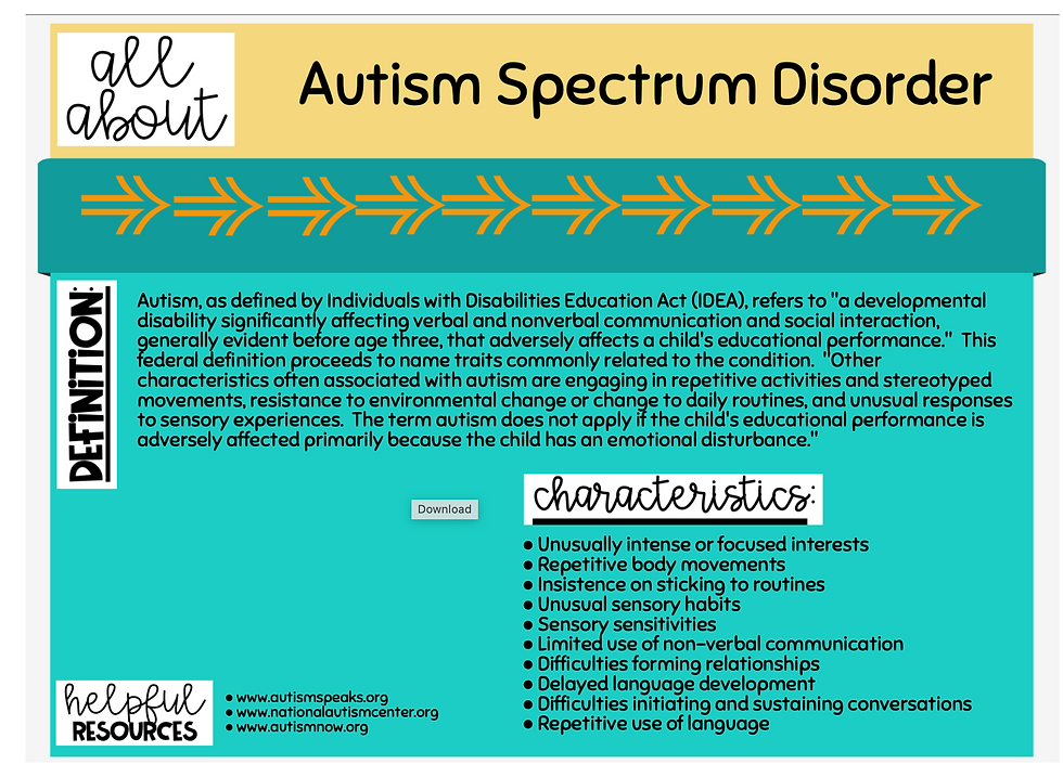 Common Public School IEP Categories