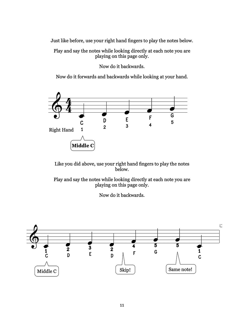 Thumbnail: Modern Piano Foundations: The Complete Beginner Program