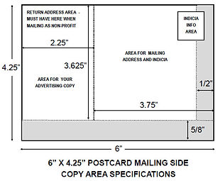 mailing-address-side-postcard.jpg