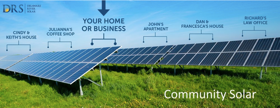 Green Drinks & Solar