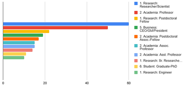 BAC_positions.png