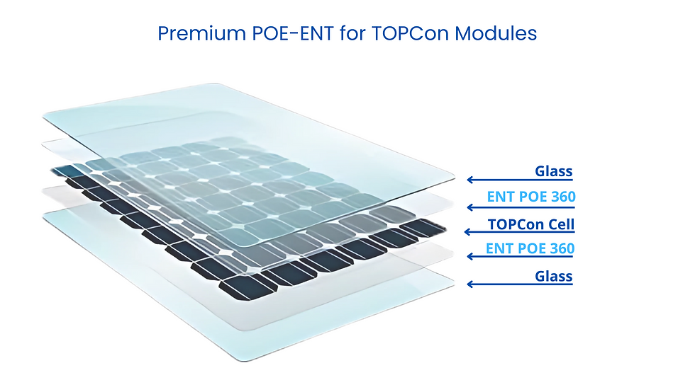 Dual POE-ENT encapsulant pairing on top and bottom layers