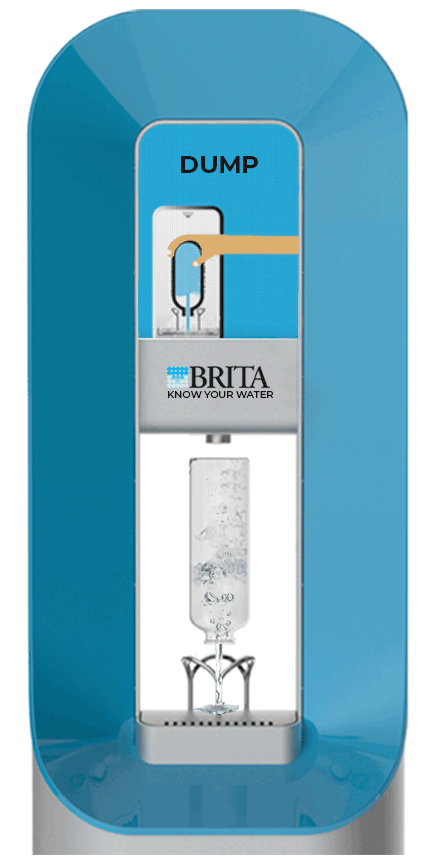 Brita-Bottle-Filling-Station-Gif- (1).gif