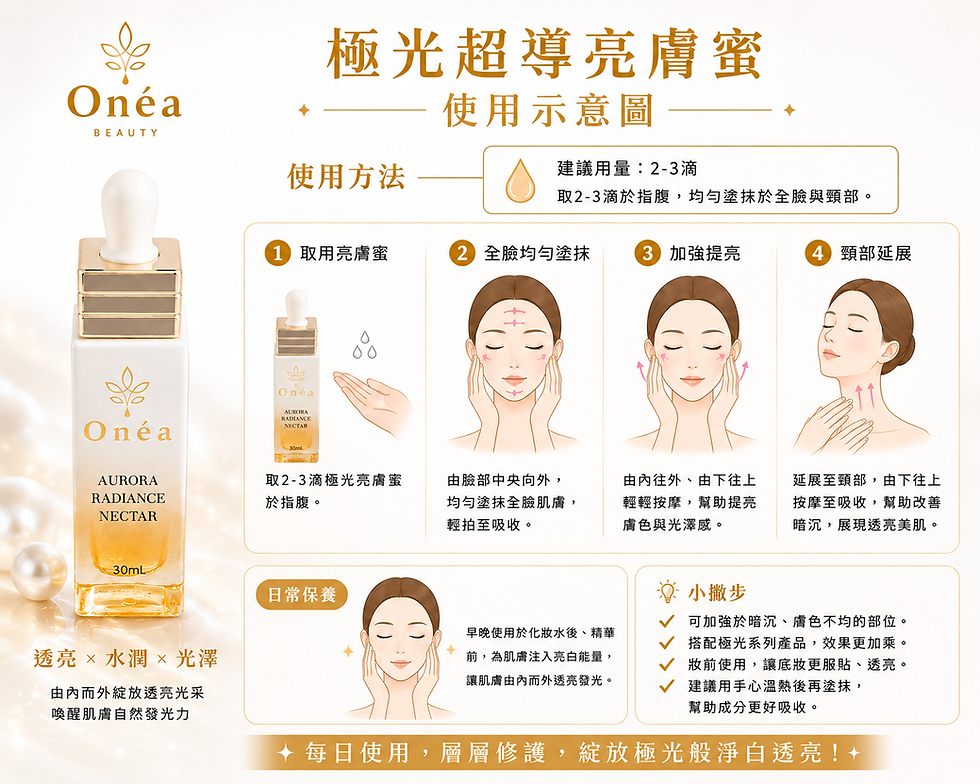 Onéa Aurora 極光超導亮膚蜜保養流程圖,說明 亮膚蜜的使用順序