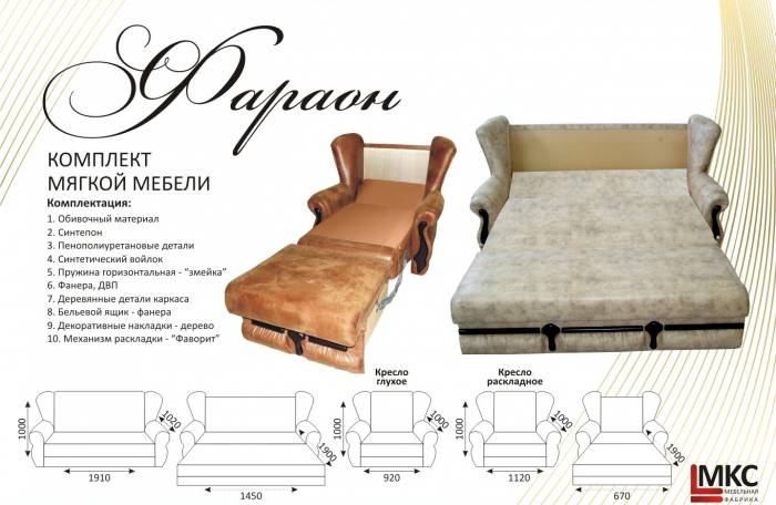 faraon1