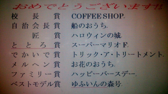 C0 おめでとうございます!!