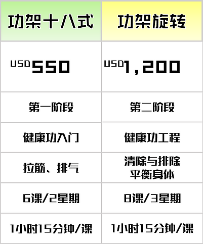 功架旋转price.png