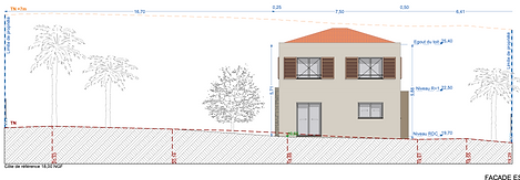 façade latérale villas jumelées