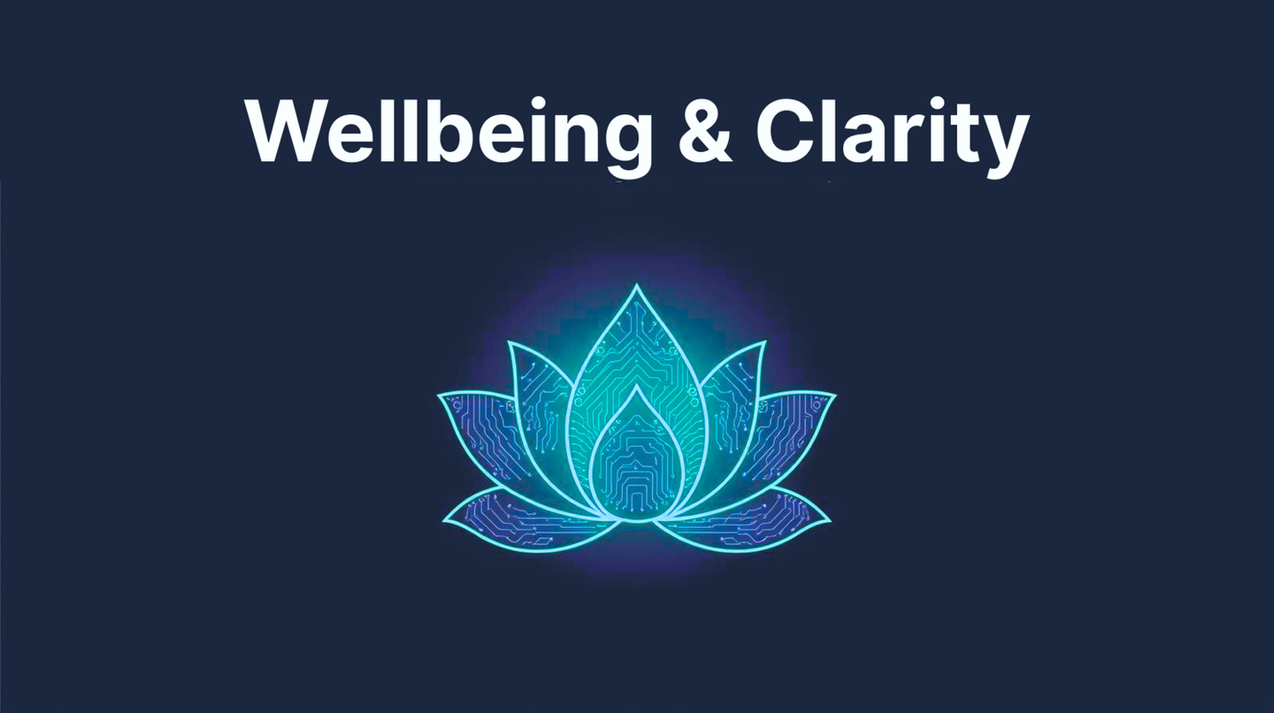 Wellbeing & Clarity