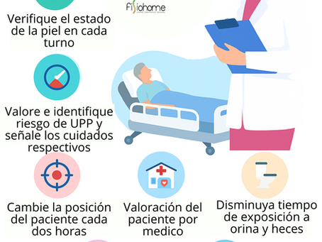 🚨Seguridad ante todo: acciones para prevenir los UPP